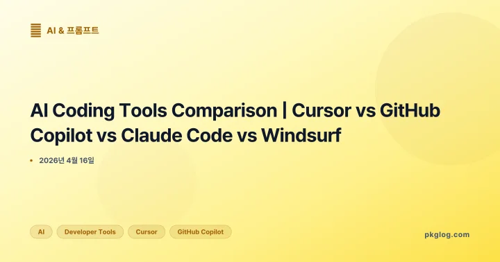 AI Coding Tools Comparison | Cursor vs GitHub Copilot vs Claude Code vs Windsurf