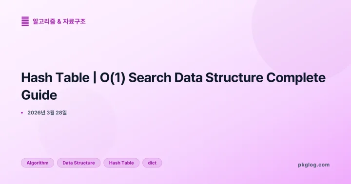[2026] Hash Table | O(1) Search Data Structure Complete Guide