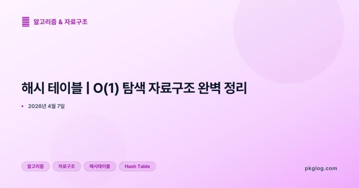 [2026] 해시 테이블 | O(1) 탐색 자료구조 완벽 정리