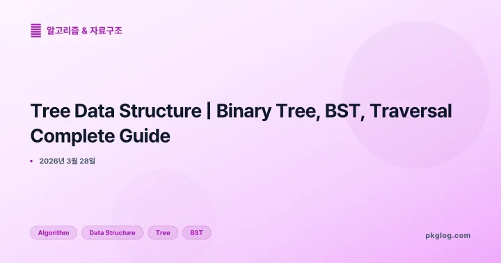 [2026] Tree Data Structure | Binary Tree, BST, Traversal Complete Guide