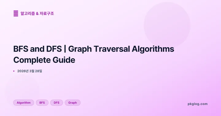 [2026] BFS and DFS | Graph Traversal Algorithms Complete Guide