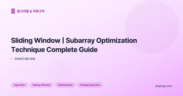 [2026] Sliding Window | Subarray Optimization Technique Complete Guide
