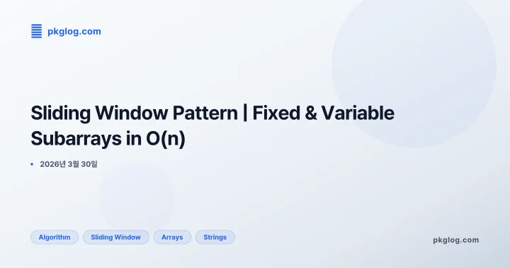[2026] Sliding Window Pattern | Fixed & Variable Subarrays in O(n)