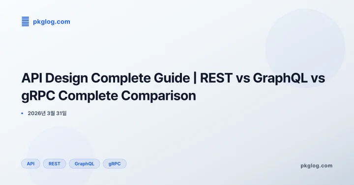[2026] API Design Complete Guide | REST vs GraphQL vs gRPC Complete Comparison