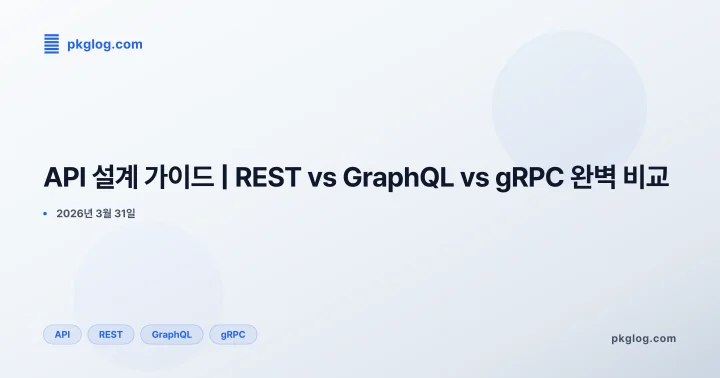[2026] API 설계 가이드 | REST vs GraphQL vs gRPC 완벽 비교