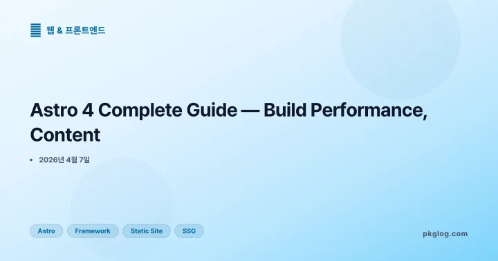 Astro 4 Complete Guide — Build Performance, Content