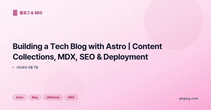 Building a Tech Blog with Astro | Content Collections, MDX, SEO & Deployment