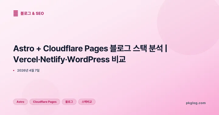 [2026] Astro + Cloudflare Pages 블로그 스택 분석 | Vercel·Netlify·WordPress 비교