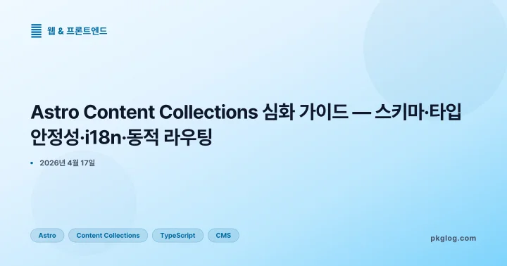 Astro Content Collections 심화 가이드 — 스키마·타입 안정성·i18n·동적 라우팅