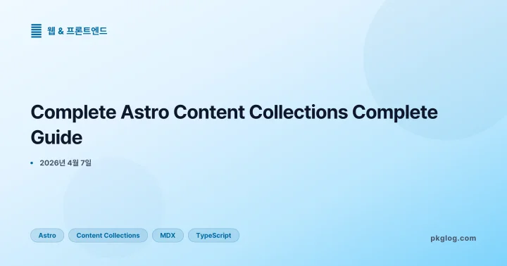 Complete Astro Content Collections Complete Guide