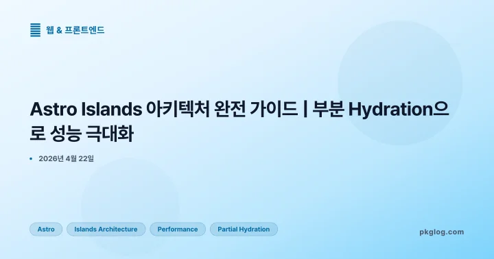 Astro Islands 아키텍처 완전 가이드 | 부분 Hydration으로 성능 극대화