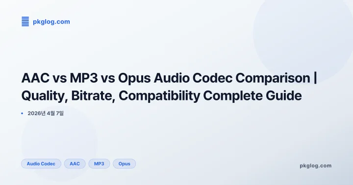 [2026] AAC vs MP3 vs Opus Audio Codec Comparison | Quality, Bitrate, Compatibility Complete Guide