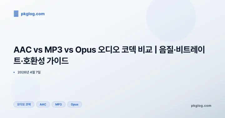[2026] AAC vs MP3 vs Opus 오디오 코덱 비교 | 음질·비트레이트·호환성 가이드