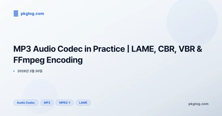 [2026] MP3 Audio Codec in Practice | LAME, CBR, VBR & FFmpeg Encoding
