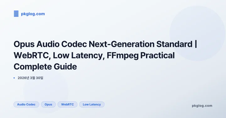 [2026] Opus Audio Codec Next-Generation Standard | WebRTC, Low Latency, FFmpeg Practical Complete Guide