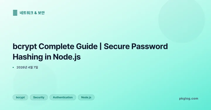 bcrypt Complete Guide | Secure Password Hashing in Node.js