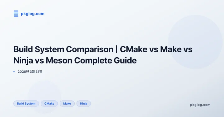 [2026] Build System Comparison | CMake vs Make vs Ninja vs Meson Complete Guide