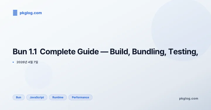 Bun 1.1 Complete Guide — Build, Bundling, Testing,