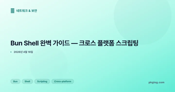 Bun Shell 완벽 가이드 — 크로스 플랫폼 스크립팅