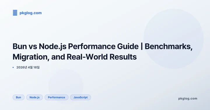 Bun vs Node.js Performance Guide | Benchmarks, Migration, and Real-World Results