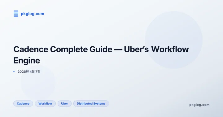 Cadence Complete Guide — Uber’s Workflow Engine