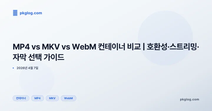 [2026] MP4 vs MKV vs WebM 컨테이너 비교 | 호환성·스트리밍·자막 선택 가이드