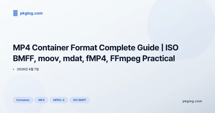 [2026] MP4 Container Format Complete Guide | ISO BMFF, moov, mdat, fMP4, FFmpeg Practical