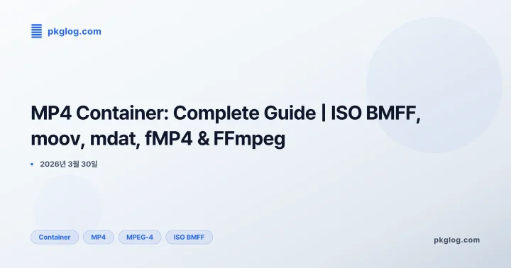 [2026] MP4 Container: Complete Guide | ISO BMFF, moov, mdat, fMP4 & FFmpeg