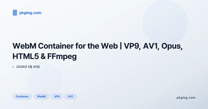 [2026] WebM Container for the Web | VP9, AV1, Opus, HTML5 & FFmpeg