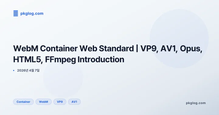 [2026] WebM Container Web Standard | VP9, AV1, Opus, HTML5, FFmpeg Introduction