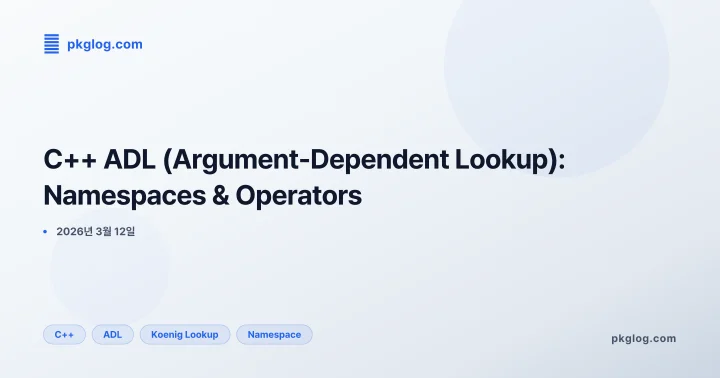 [2026] C++ ADL (Argument-Dependent Lookup): Namespaces & Operators