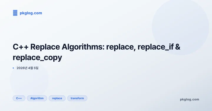 [2026] C++ Replace Algorithms: replace, replace_if & replace_copy