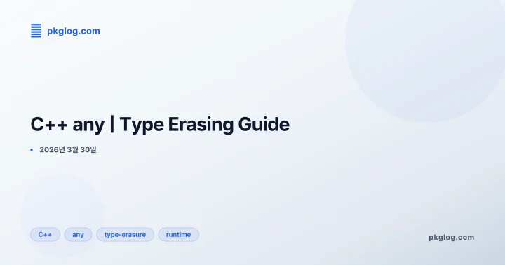 [2026] C++ any | Type Erasing Guide