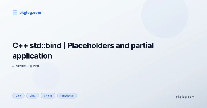 [2026] C++ std::bind | Placeholders and partial application