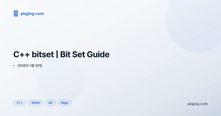 [2026] C++ bitset | Bit Set Guide