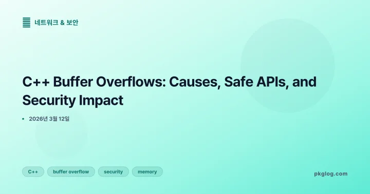 [2026] C++ Buffer Overflows: Causes, Safe APIs, and Security Impact