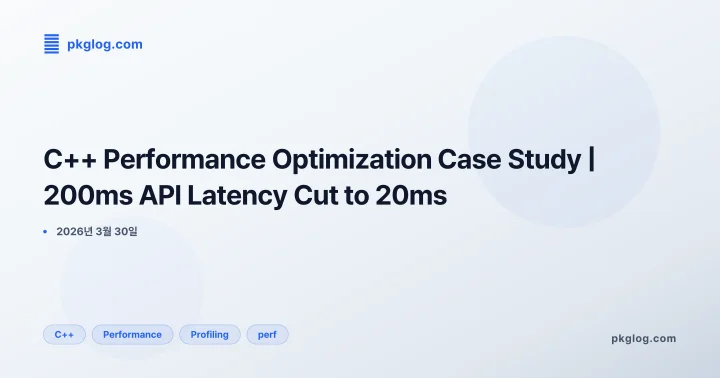 [2026] C++ Performance Optimization Case Study | 200ms API Latency Cut to 20ms