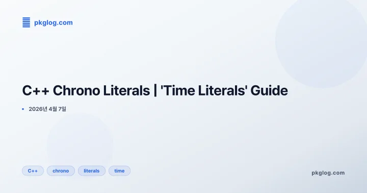 C++ Chrono Literals | 'Time Literals' Guide