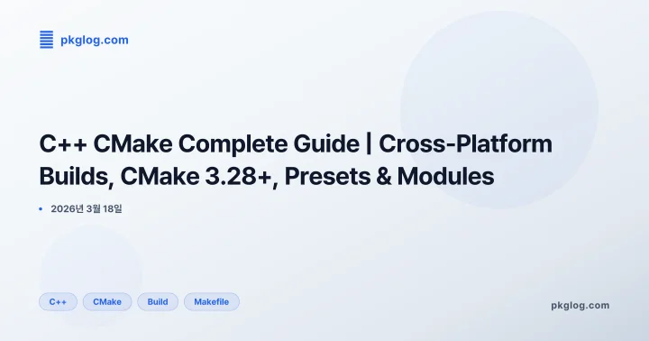 [2026] C++ CMake Complete Guide | Cross-Platform Builds, CMake 3.28+, Presets & Modules