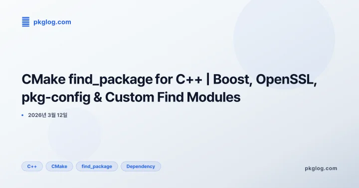 [2026] CMake find_package for C++ | Boost, OpenSSL, pkg-config & Custom Find Modules