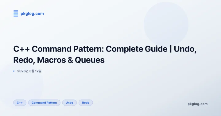 [2026] C++ Command Pattern: Complete Guide | Undo, Redo, Macros & Queues