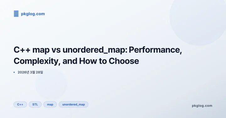 [2026] C++ map vs unordered_map: Performance, Complexity, and How to Choose