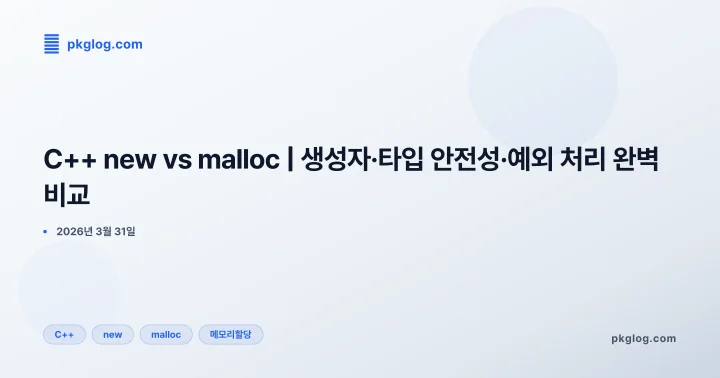 [2026] C++ new vs malloc | 생성자·타입 안전성·예외 처리 완벽 비교