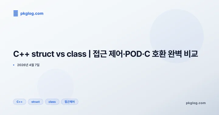 [2026] C++ struct vs class | 접근 제어·POD·C 호환 완벽 비교
