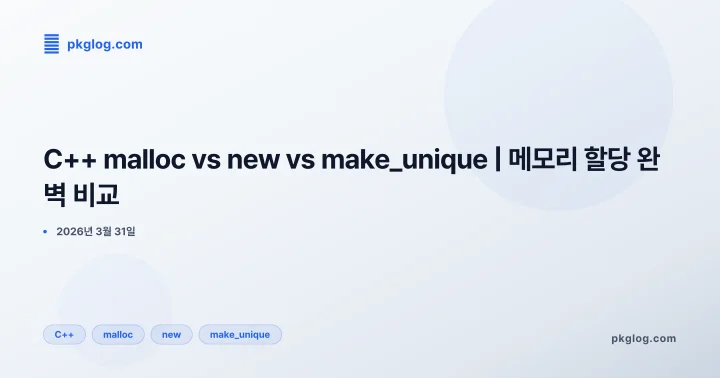 [2026] C++ malloc vs new vs make_unique | 메모리 할당 완벽 비교