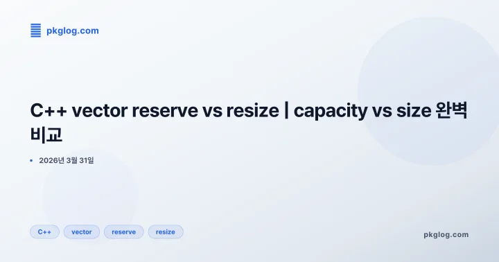 [2026] C++ vector reserve vs resize | capacity vs size 완벽 비교