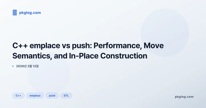 [2026] C++ emplace vs push: Performance, Move Semantics, and In-Place Construction