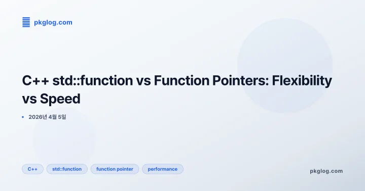 [2026] C++ std::function vs Function Pointers: Flexibility vs Speed