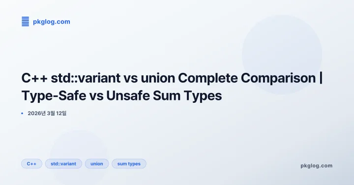 [2026] C++ std::variant vs union Complete Comparison | Type-Safe vs Unsafe Sum Types