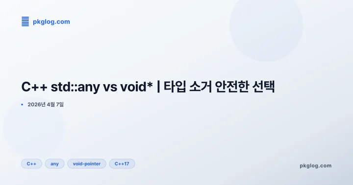 [2026] C++ std::any vs void* | 타입 소거 안전한 선택